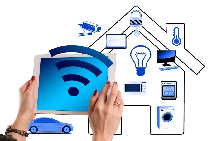internet w inteligentnym domu